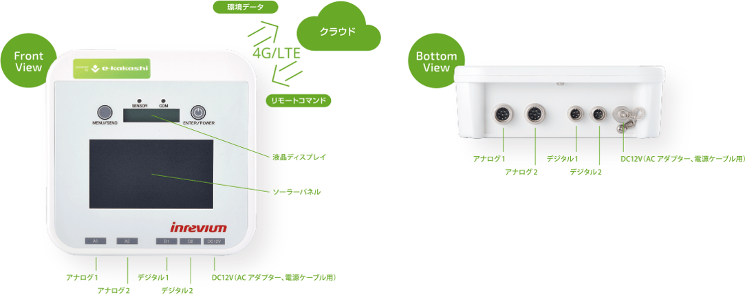 ブランドサイト_ゲートウェイ説明図_jp