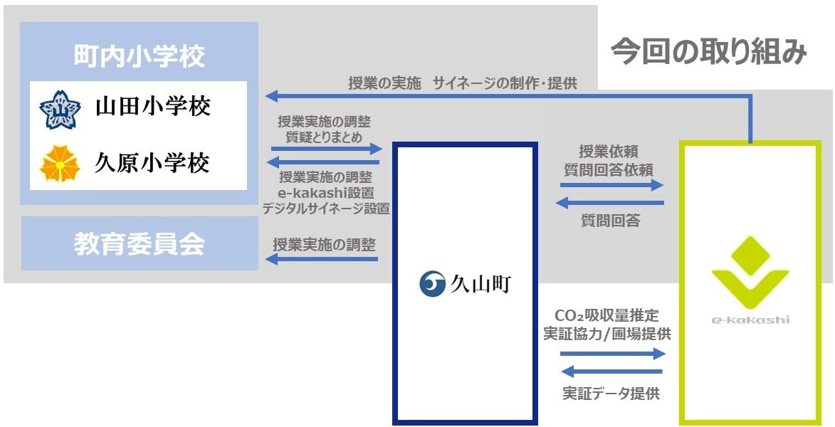 久山-1