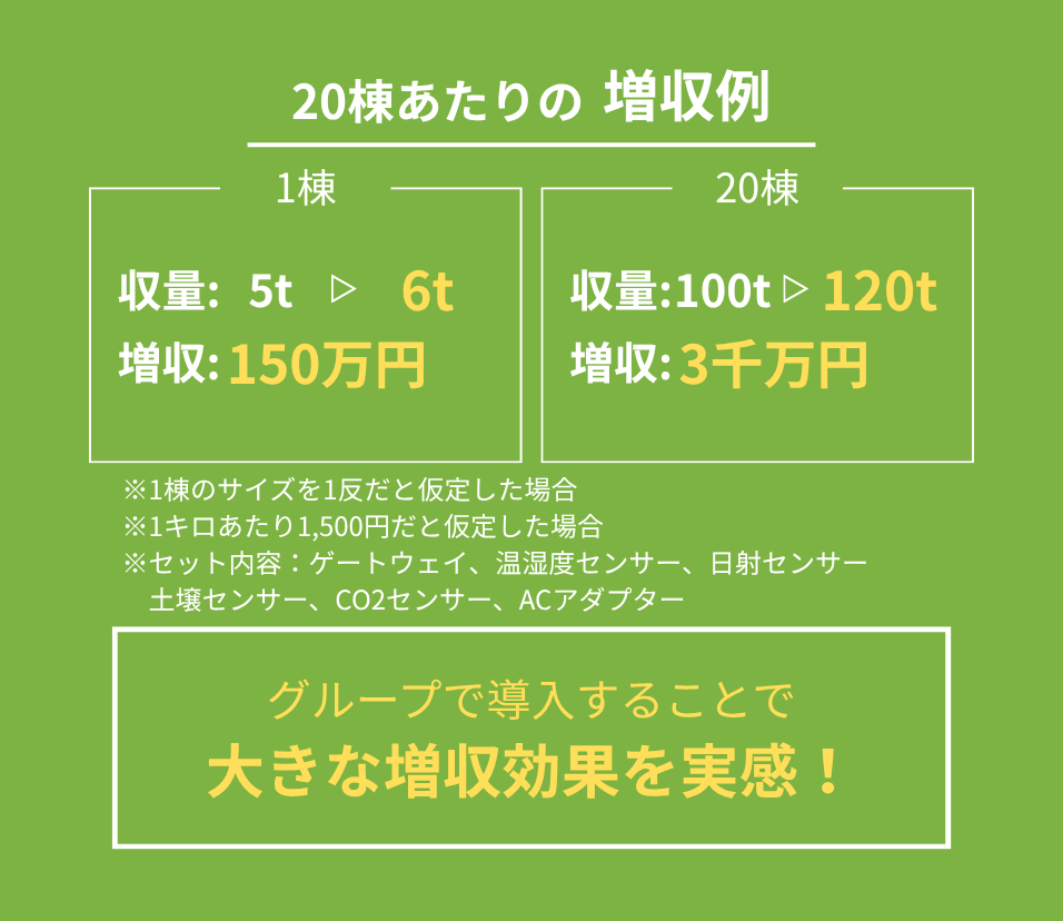 栽培管理システムといえばe-kakashi