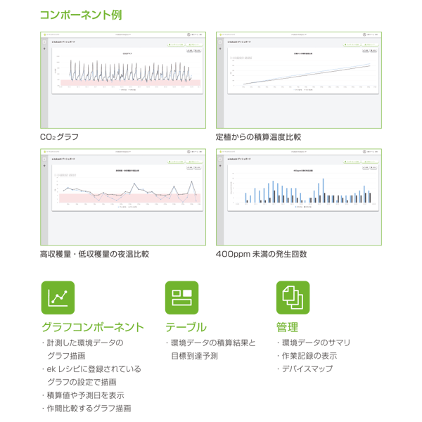 analytics_02