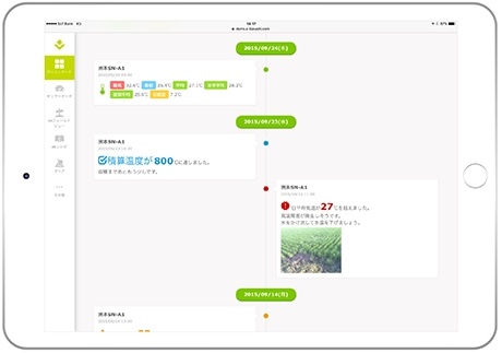 アラート通知、作業指示をタイムラインで表示