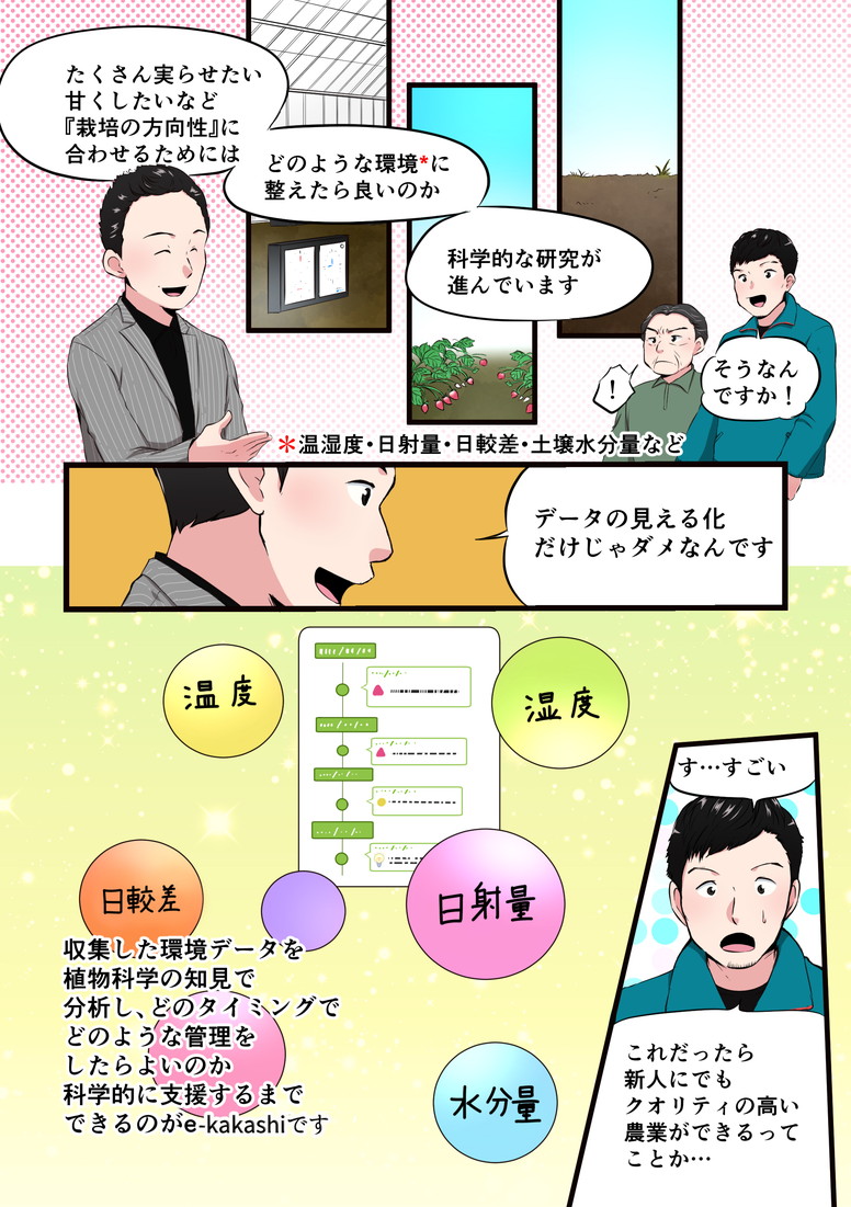 漫画7