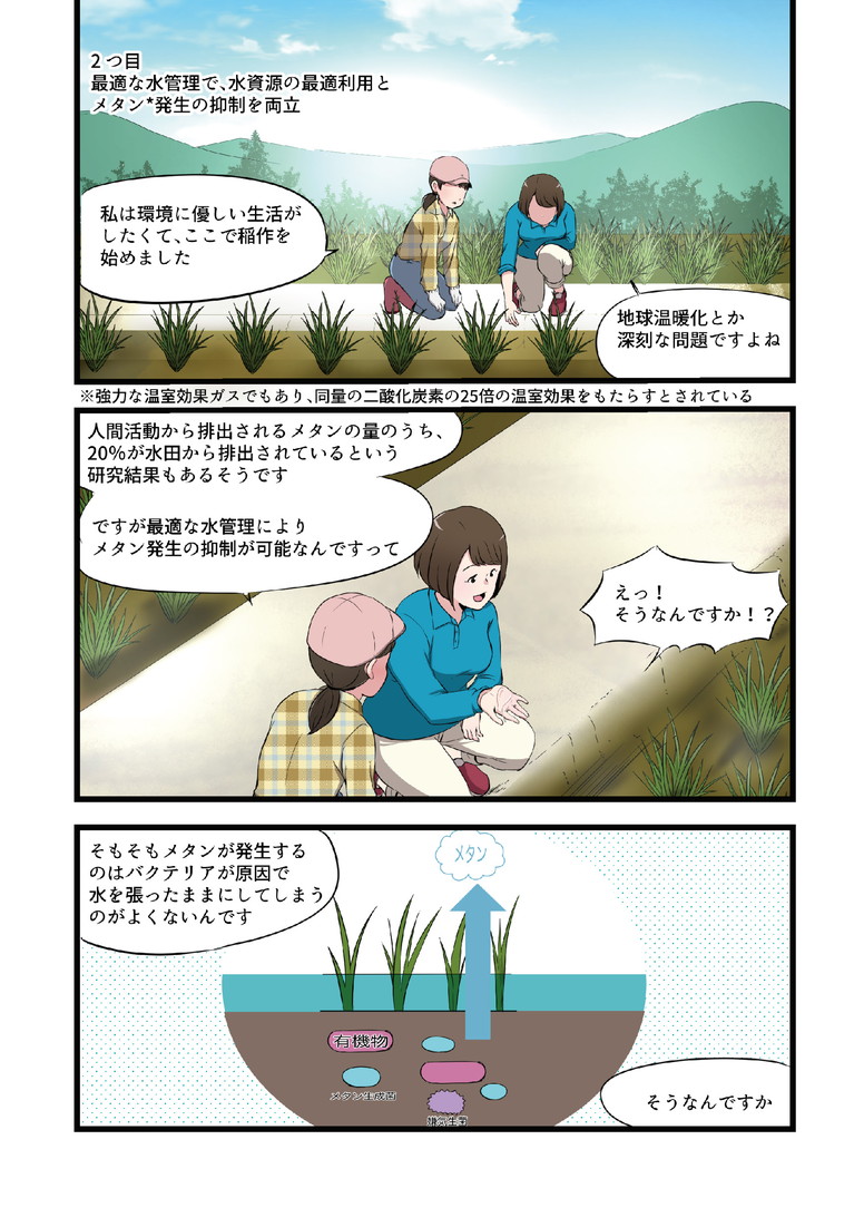 漫画12