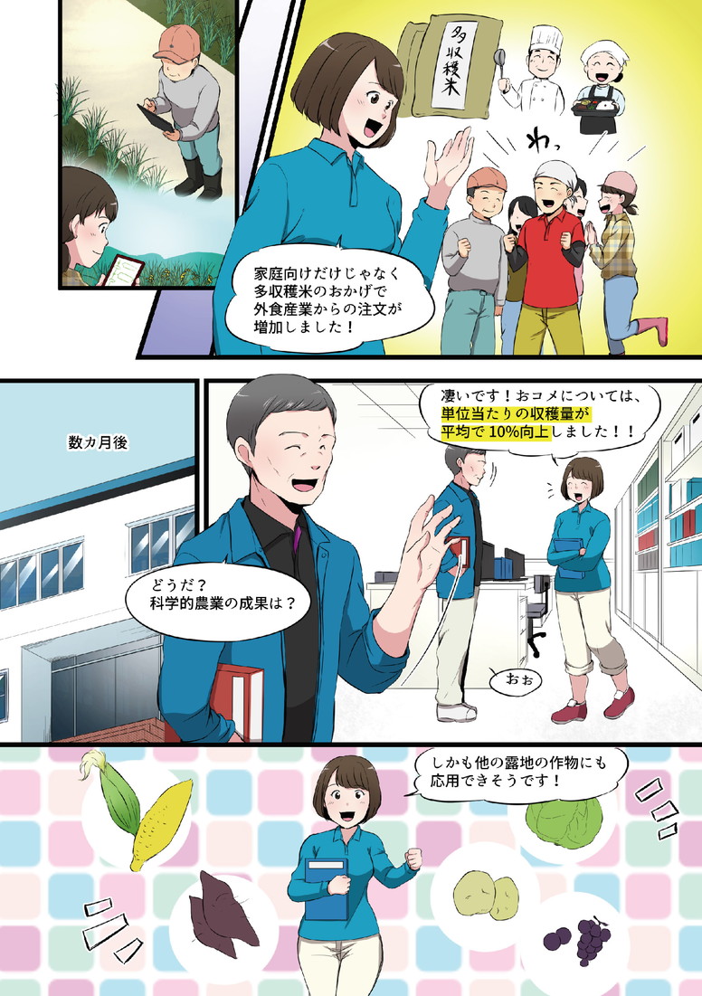 漫画14