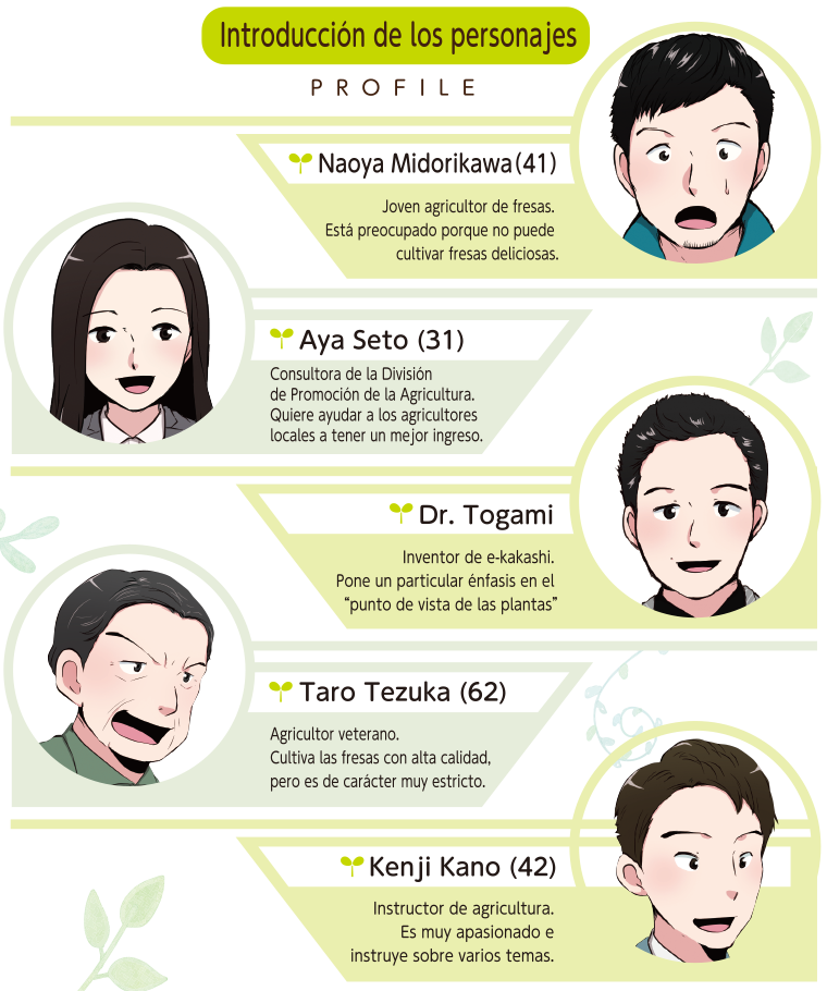 人物紹介-PROFILE