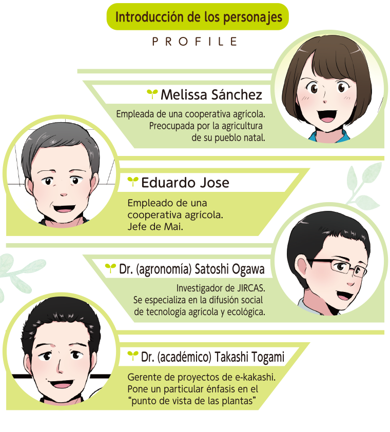 Introducción de los personajes-PROFILE